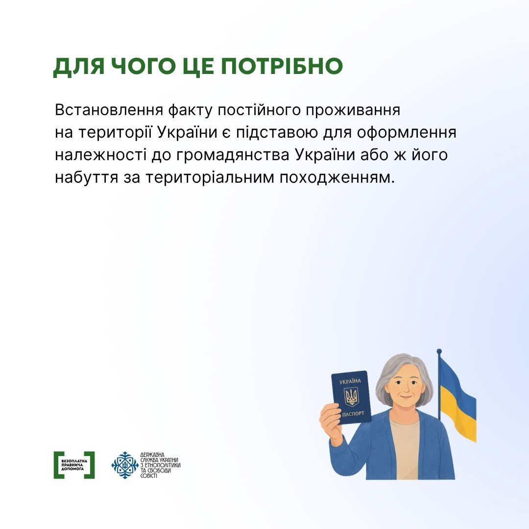 2 Як встановити факт постійного проживання на території України для набуття громадянства (1).jpg
