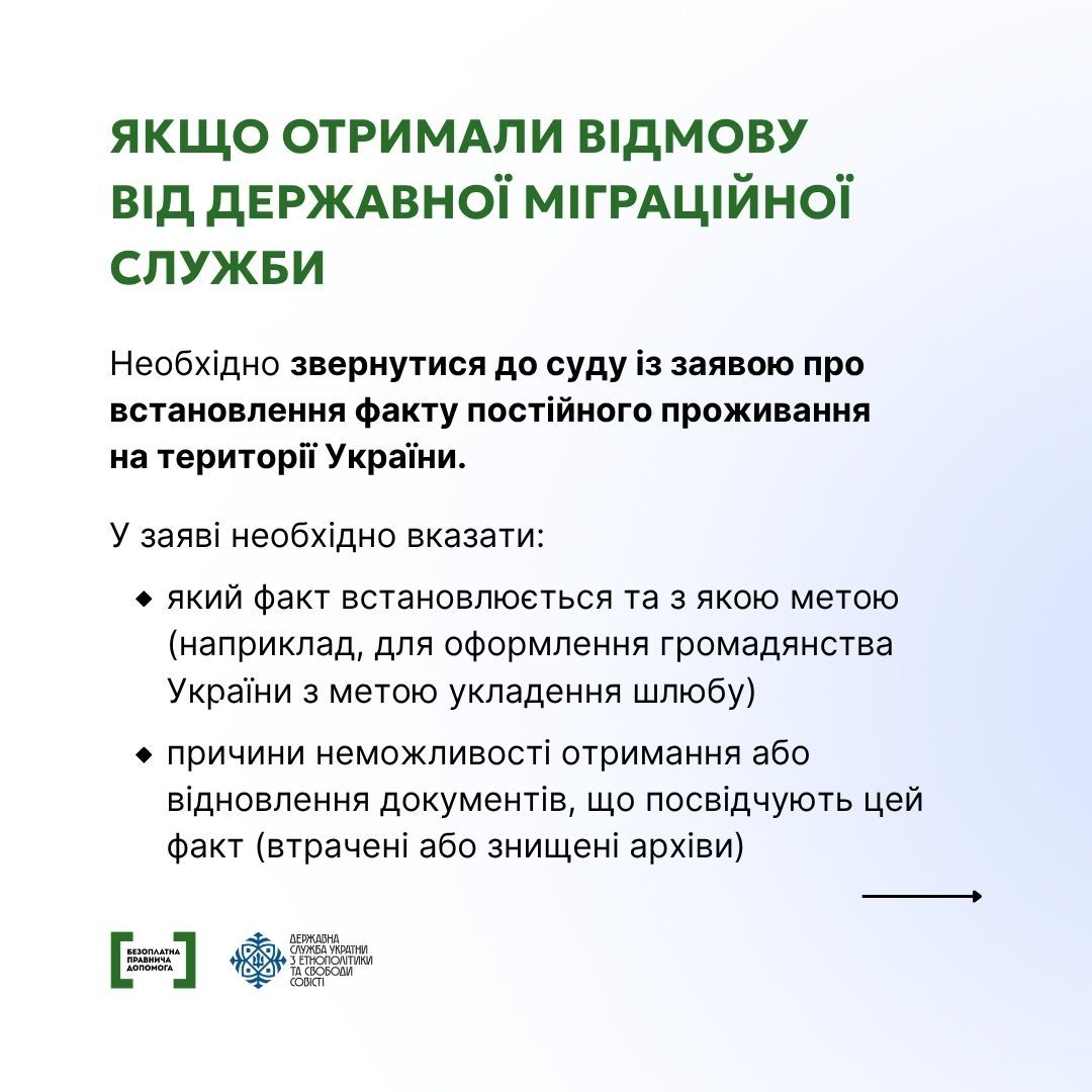 8 Як встановити факт постійного проживання на території України для набуття громадянства (1).jpg