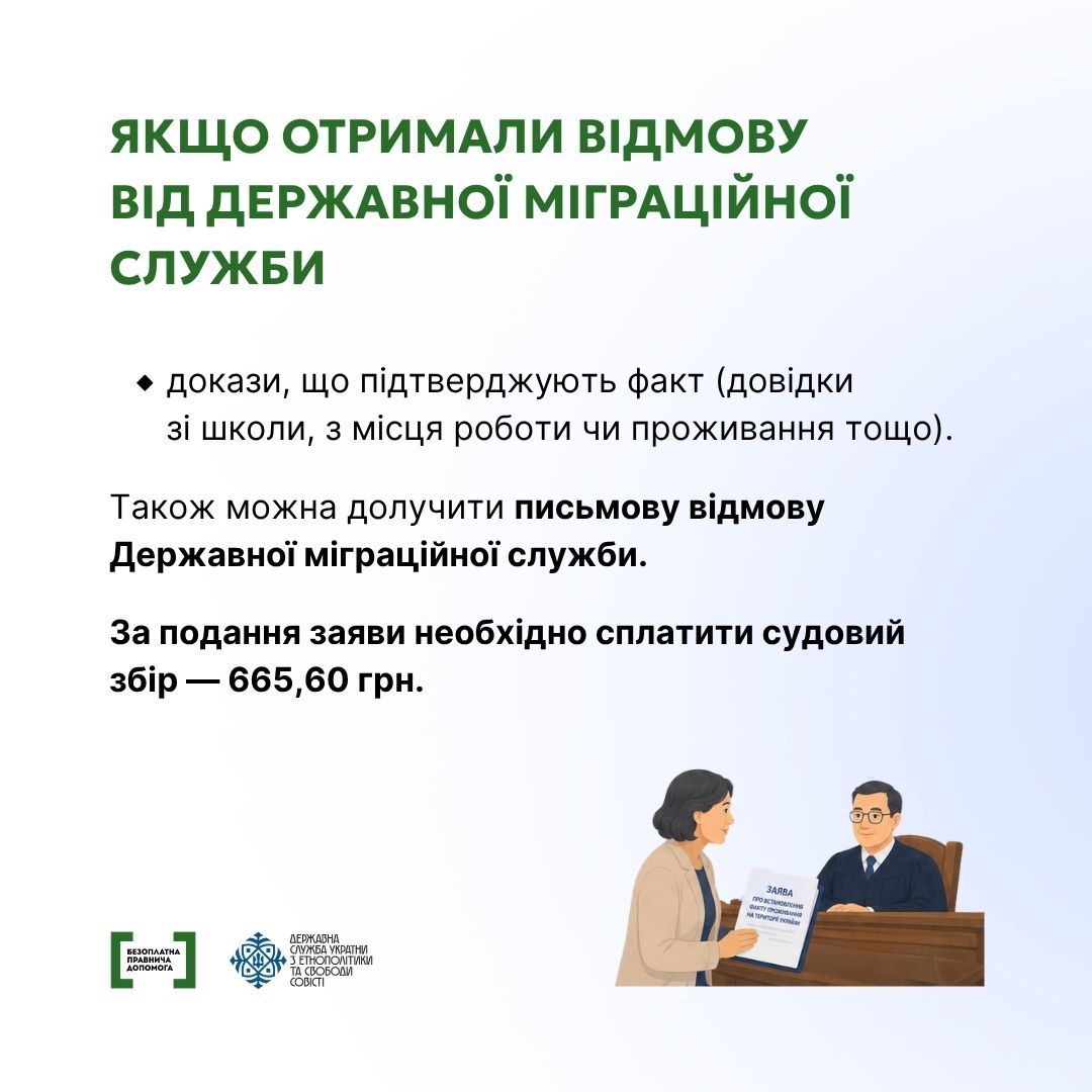 9 Як встановити факт постійного проживання на території України для набуття громадянства (1).jpg