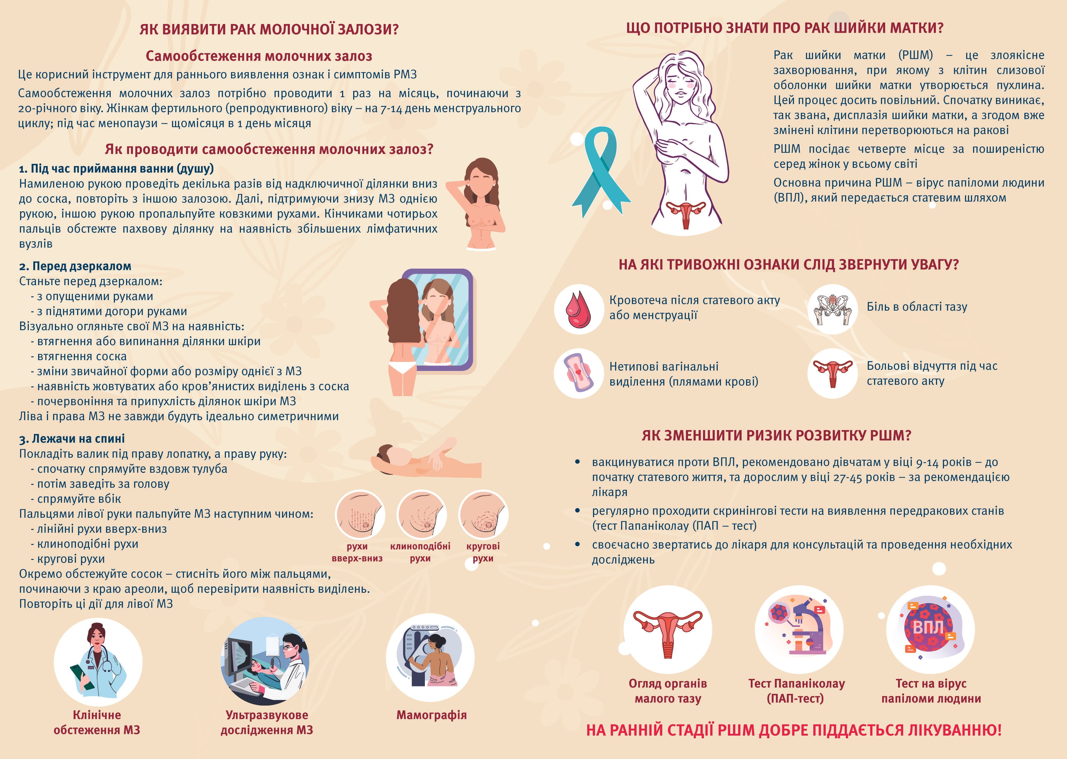 IMC_Ліфлет_woman's_02 (2) (2)-1.jpg
