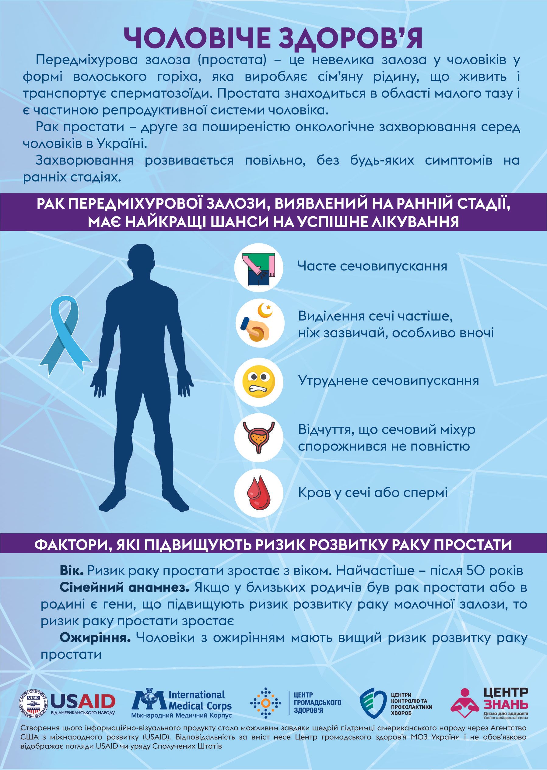 IMC_Листівка А5_Чоловіче здоровя_01 (3)-1.jpg