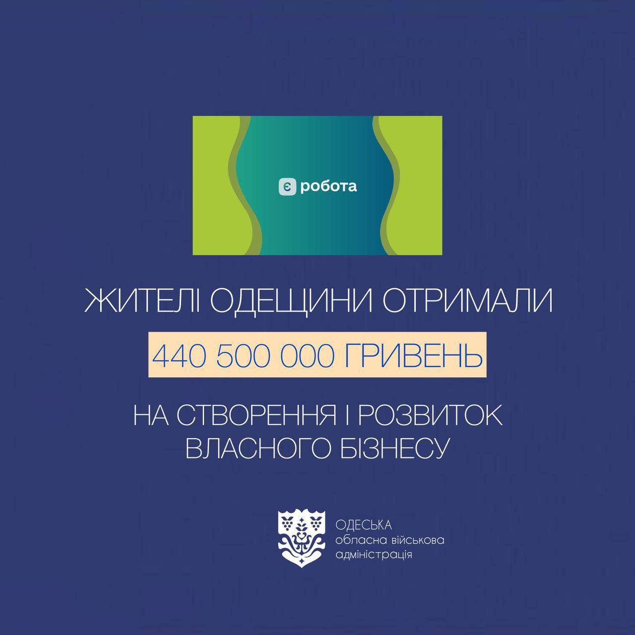 Цифра дня: 440,5 мільйонів гривень