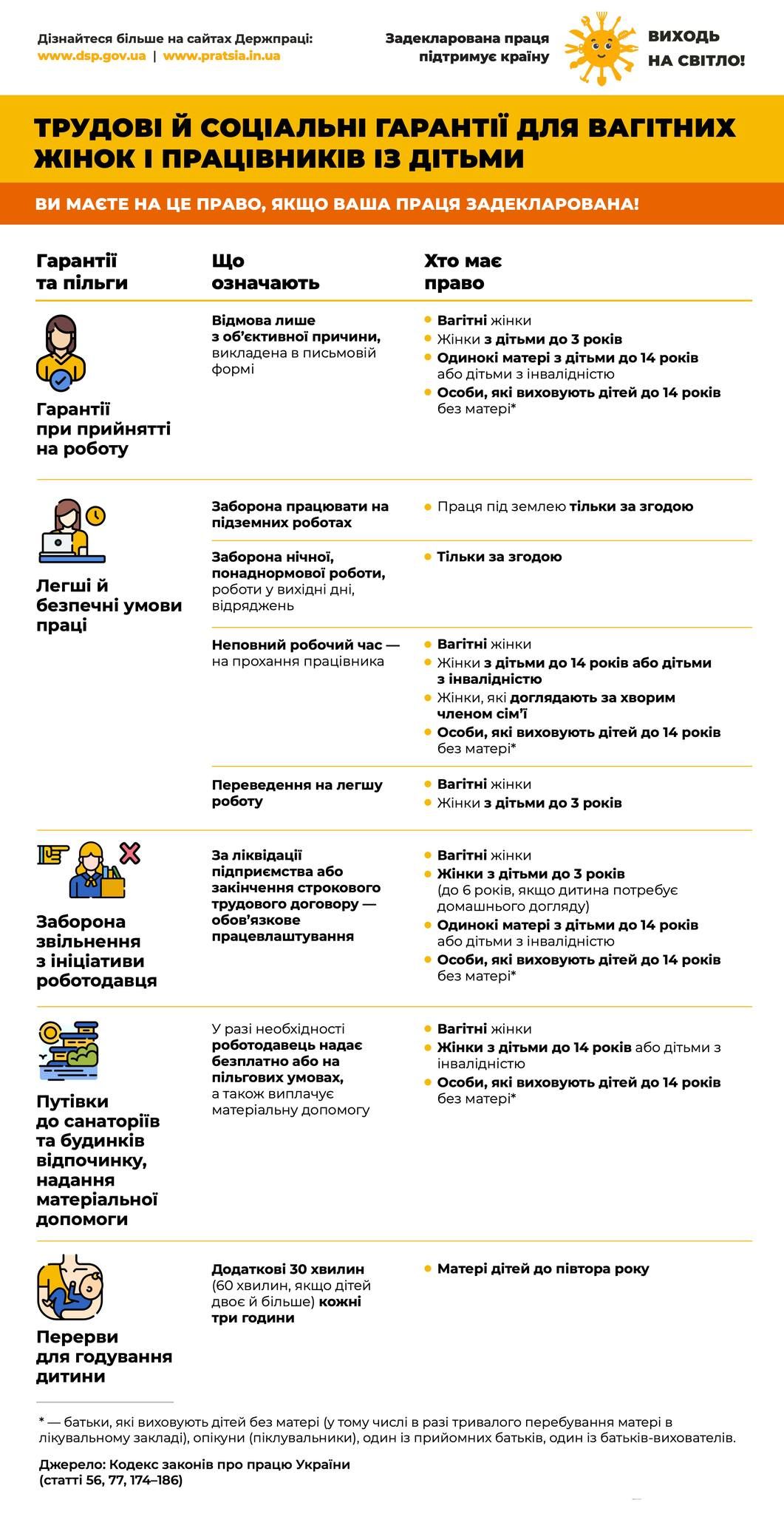 Виходь на світло.