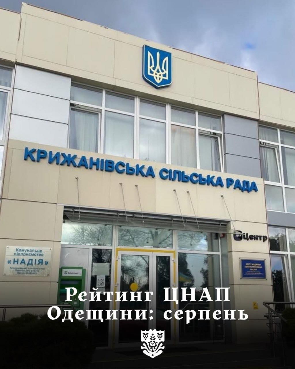 Рейтинг ЦНАП Одещини: серпень