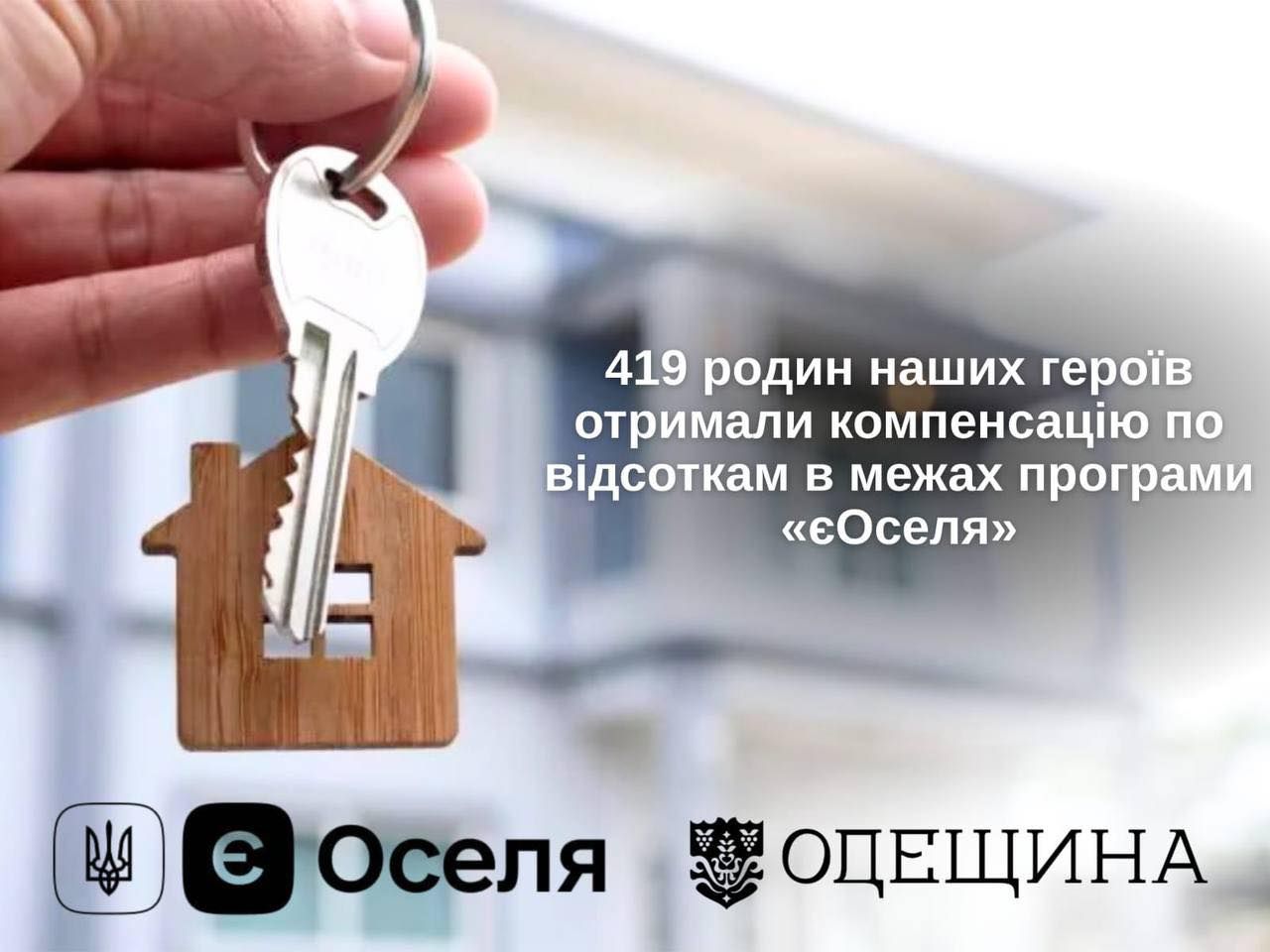 Житло для наших захисників: вже 419 родин наших героїв отримали компенсацію по відсоткам в межах програми «єОселя»