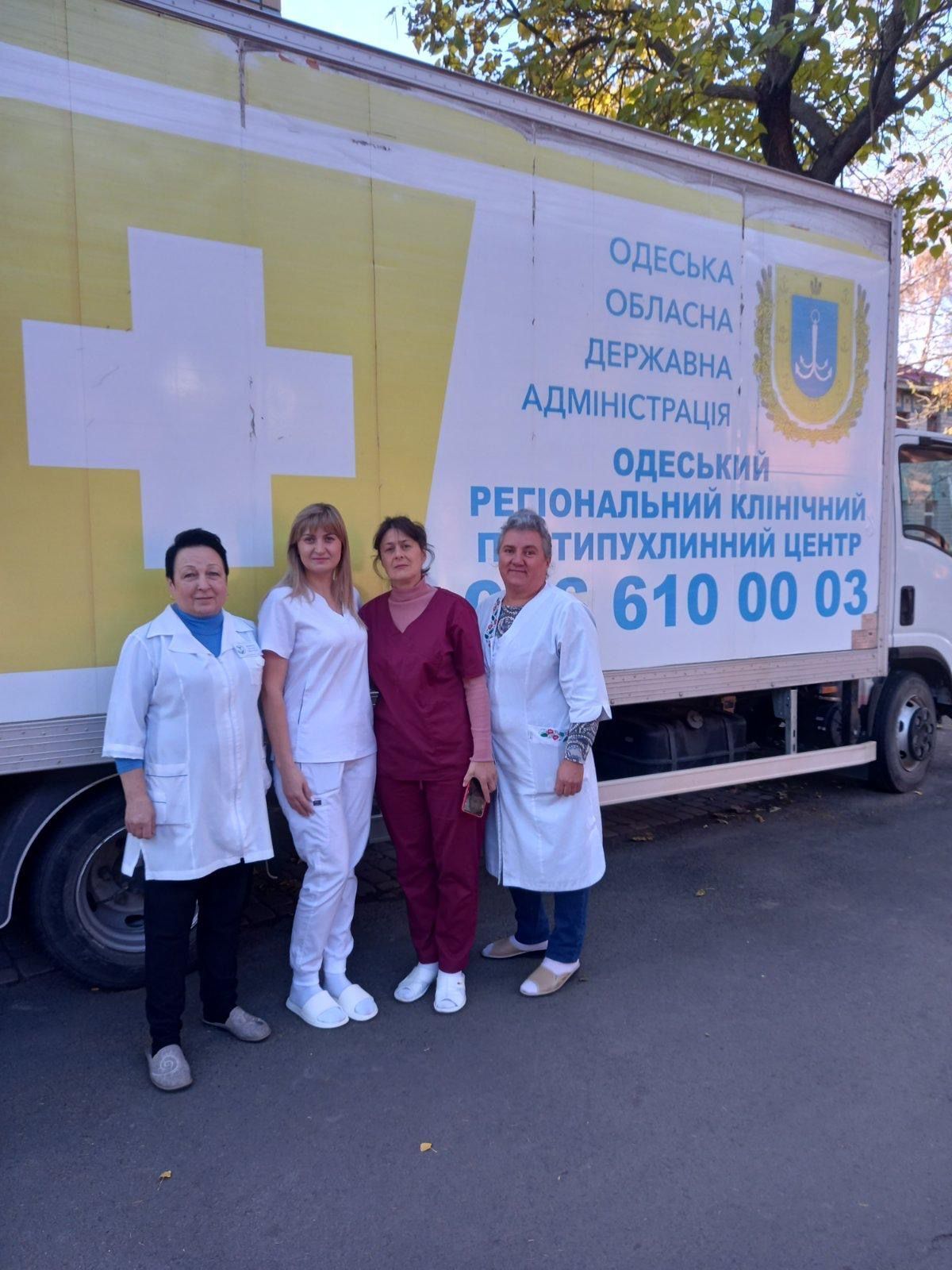 Мамографічний скринінг у Кодимській та Слобідській громадах