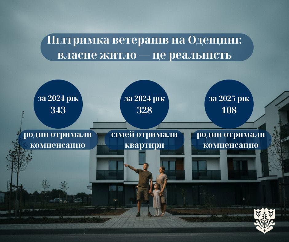 Підтримка ветеранів на Одещині: власне житло — це реальність