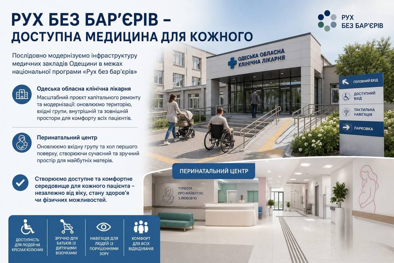 У межах національної програми «Рух без бар’єрів» послідовно модернізуємо інфраструктуру медичних закладів нашого регіону