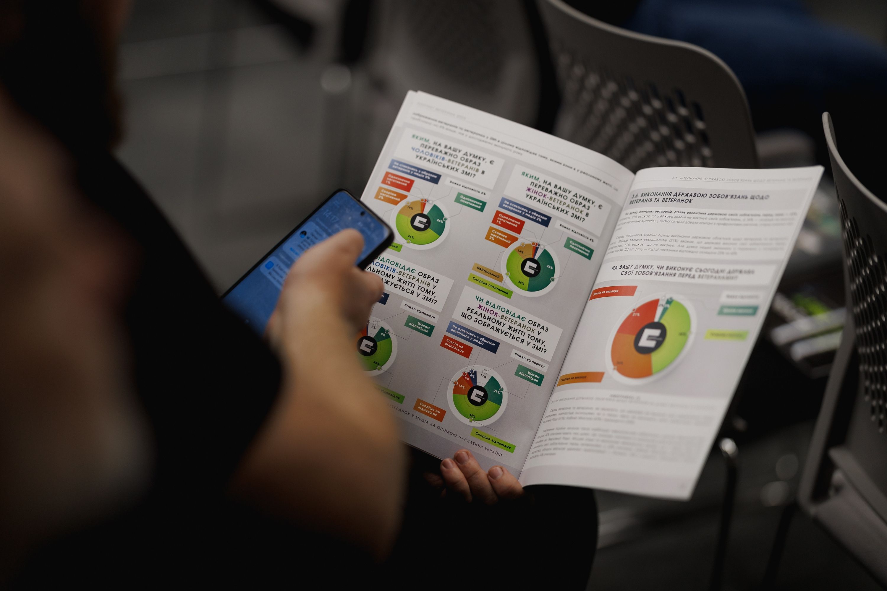 Рівень довіри до військових і ветеранів залишається стабільно високим