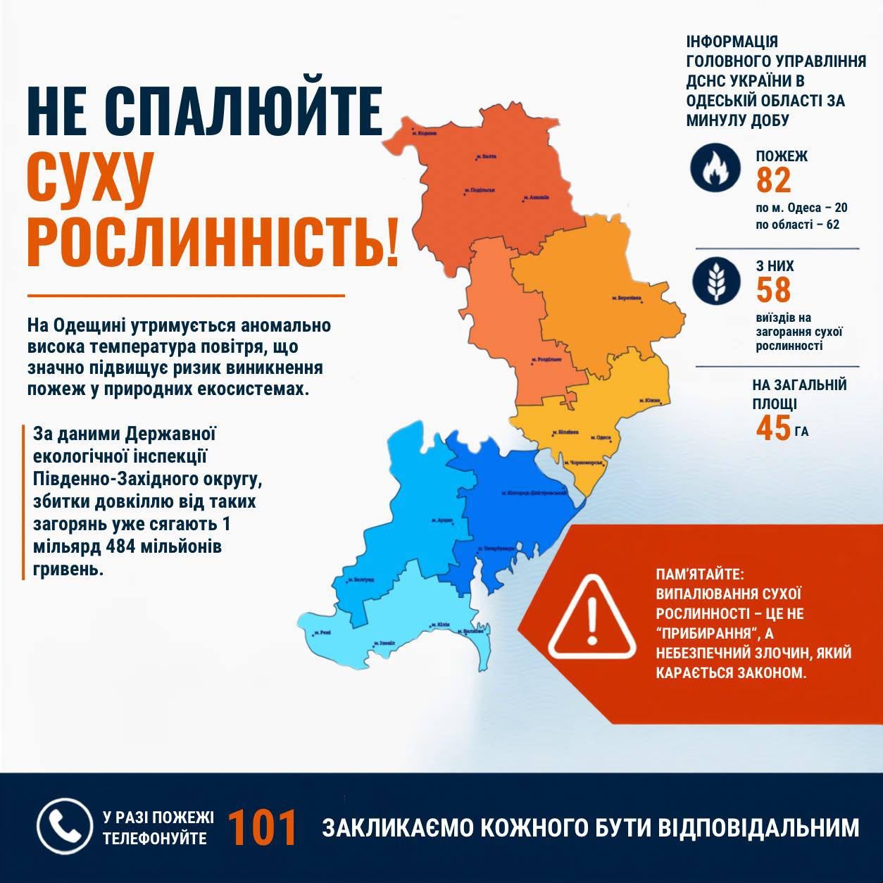 На Одещині утримується аномально висока температура повітря, що значно підвищує ризик виникнення пожеж у природних екосистемах.