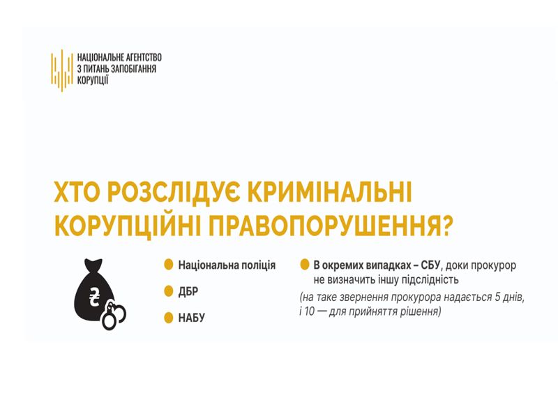 НАЗК роз'яснює: підслідність органів, уповноважених на розслідування та розгляд корупційних і пов’язаних із корупцією правопорушень