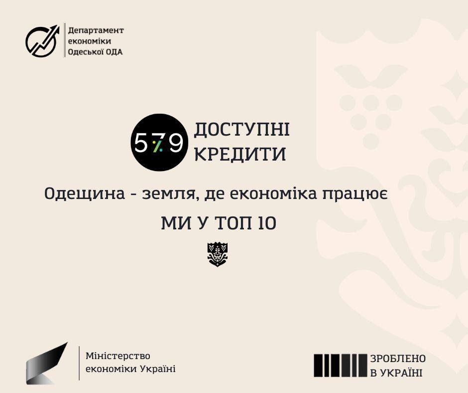 Державна програма «Доступні кредити: 5-7-9%» в Одеській області: актуальні показники