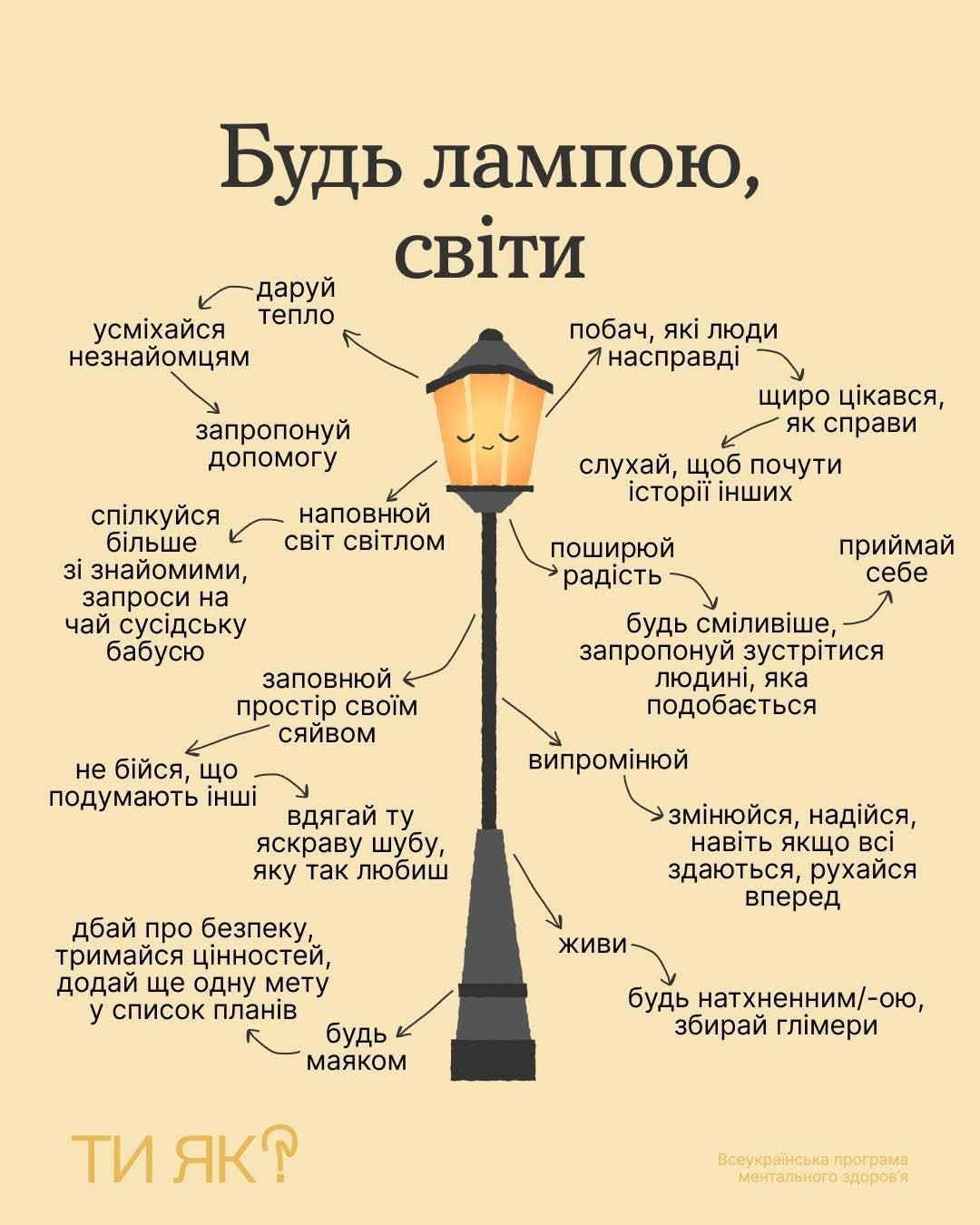 У кожній людині є внутрішній ресурс – тепло, енергія й здатність підтримувати себе та інших, незалежно від зовнішніх обставин. 