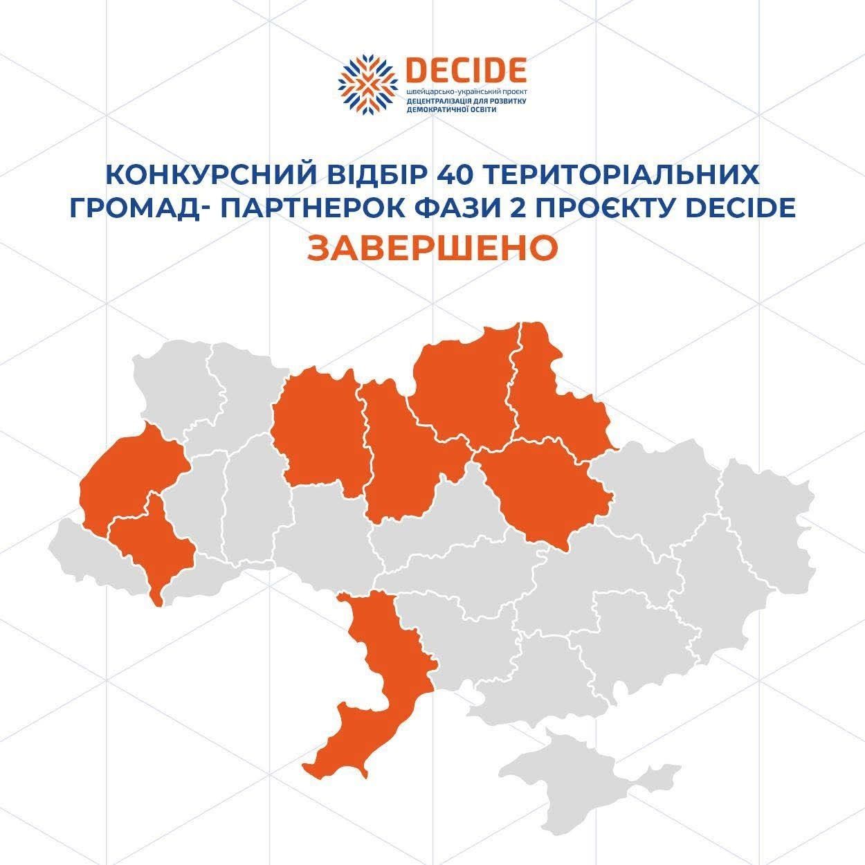 40 громад-партнерок DECIDE: серед переможців — громади Одещини