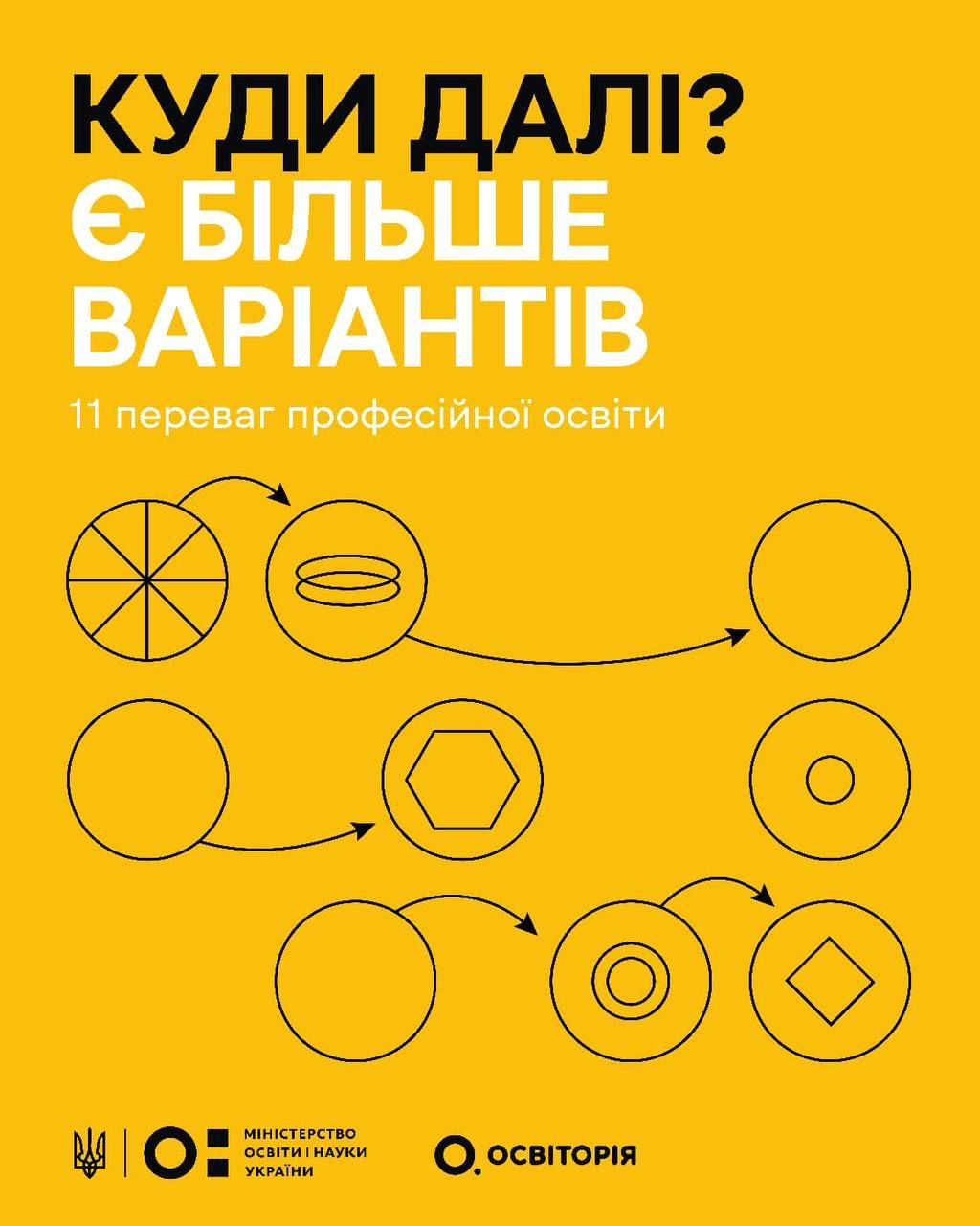 Після 9 класу є вибір, який справді відкриває майбутнє