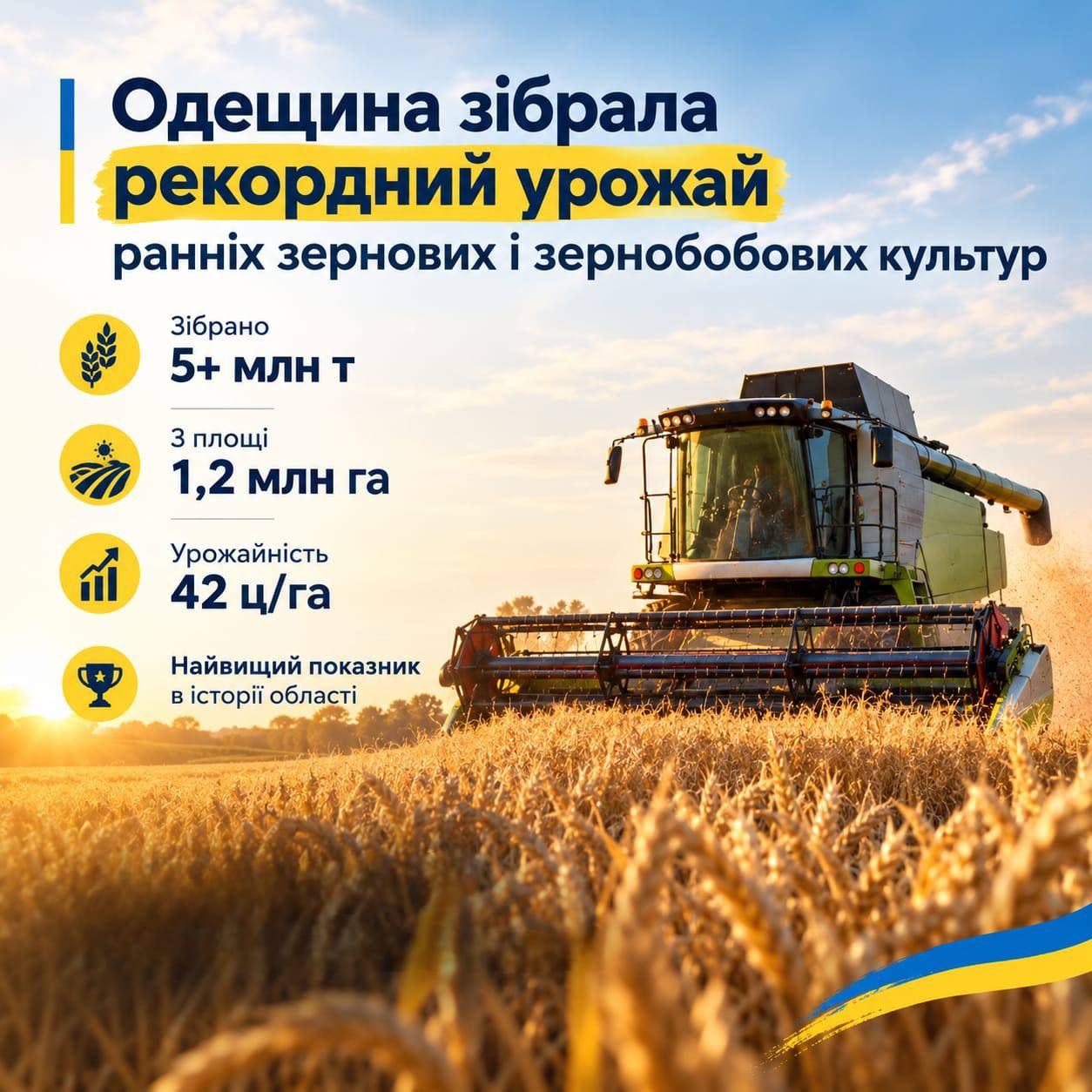 Одещина зібрала рекордний урожай ранніх зернових і зернобобових культур