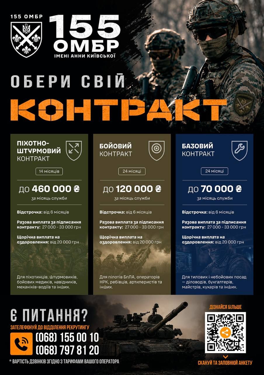 155 омбр - обери свій контракт!